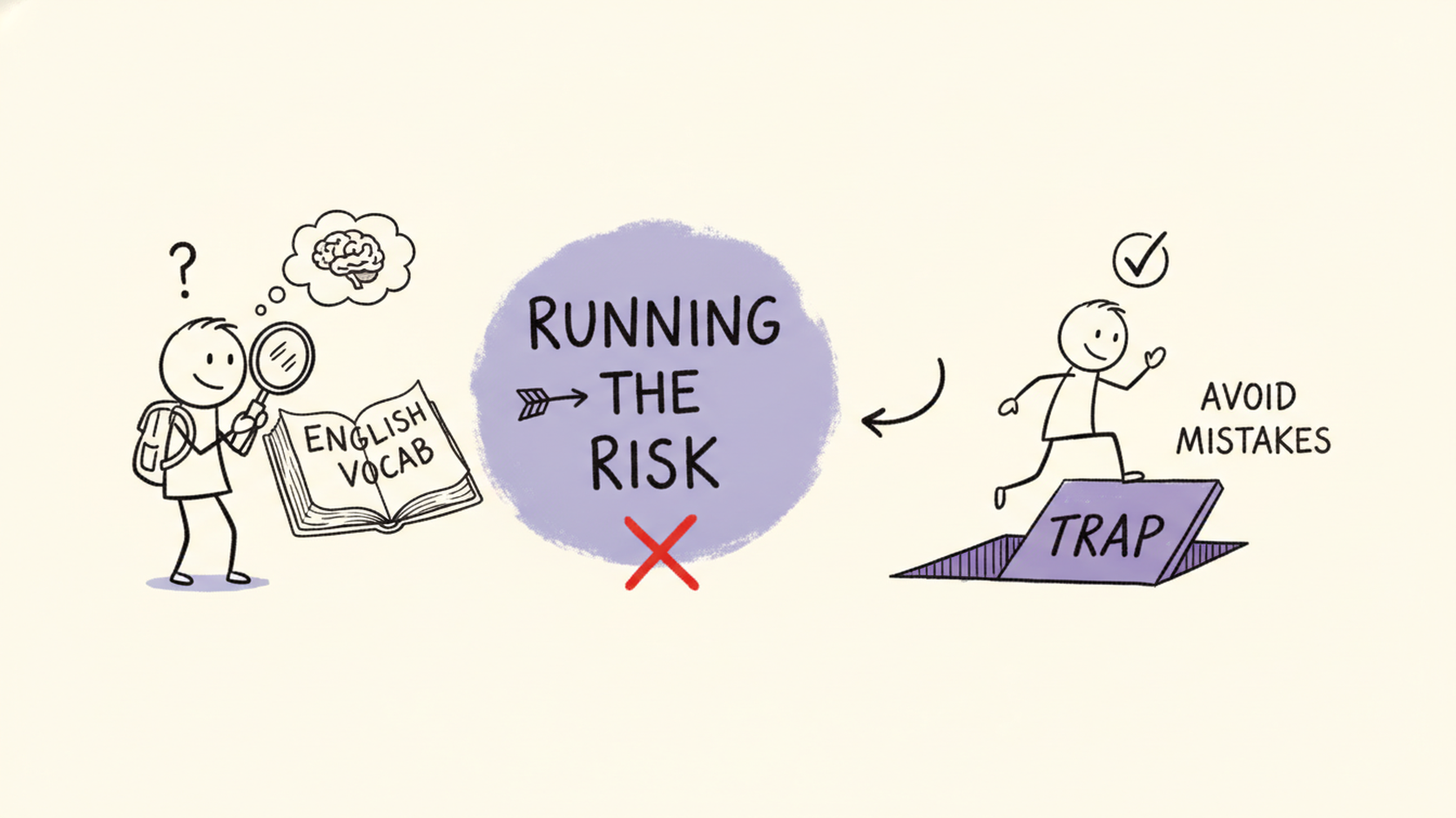 2024학년도 수능 영어 42번 어휘 문제 완벽 분석: 'running the risk' 오답 함정 피하기