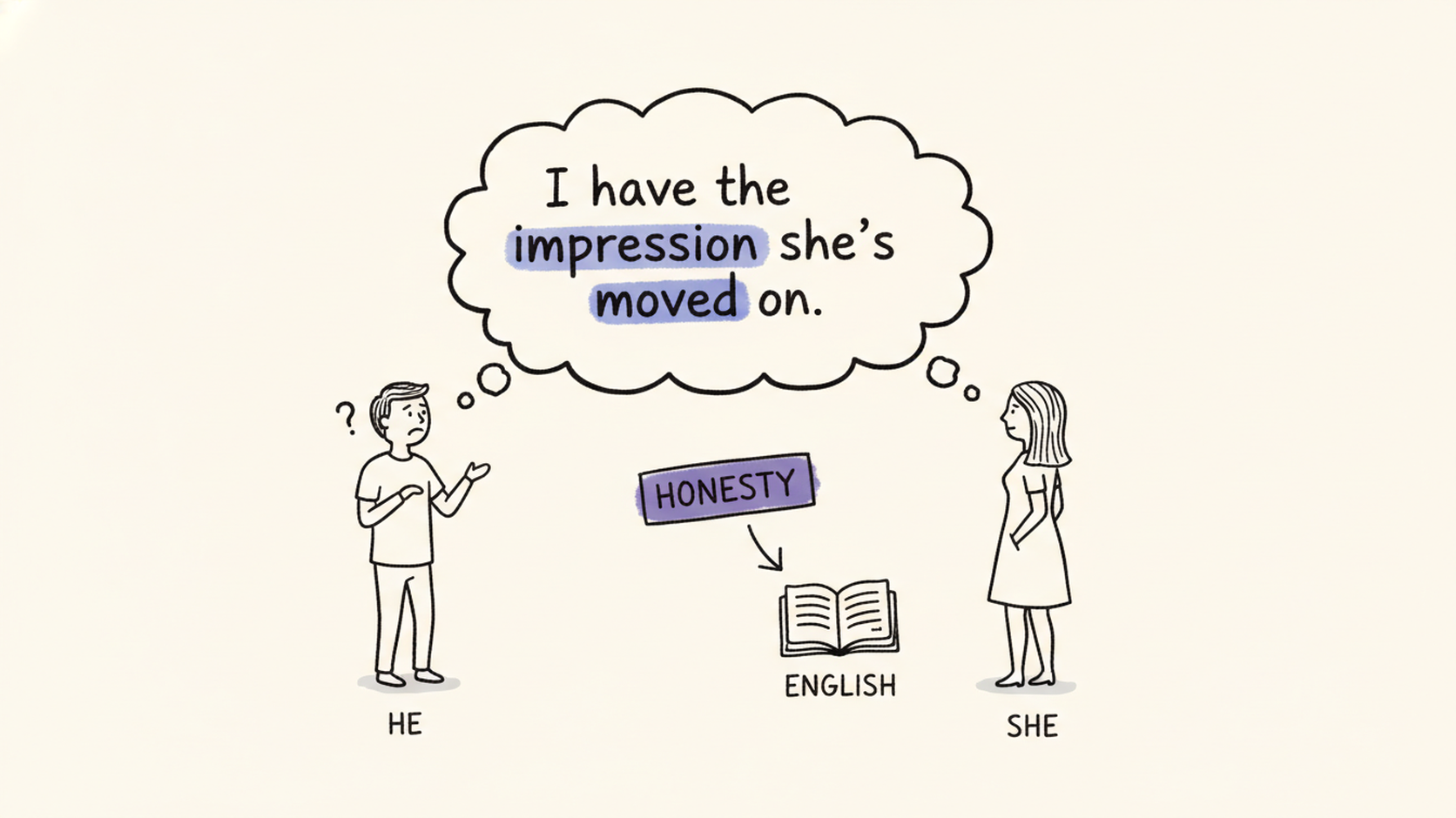 썸남썸녀 관계 정리? 'I don't know. I have the impression she's moved on.' 이 한마디로 솔직하게!