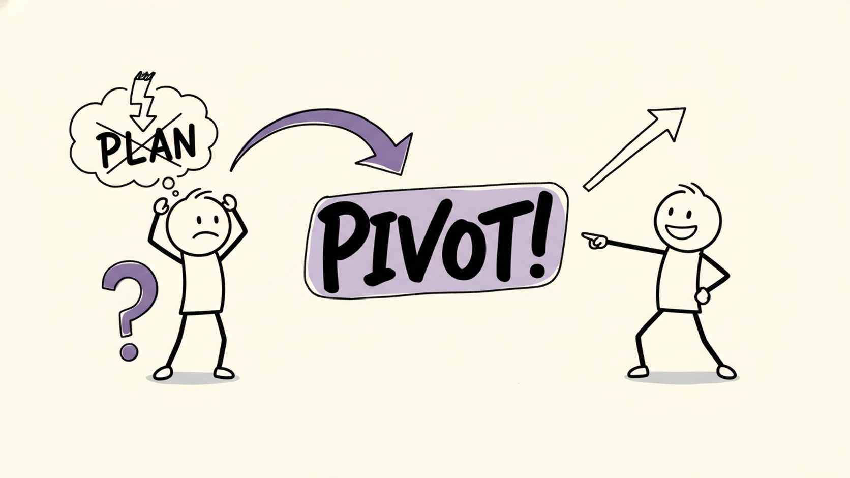 계획대로 안 돼? 'Pivot!' 이 한마디로 위기 탈출하는 법!